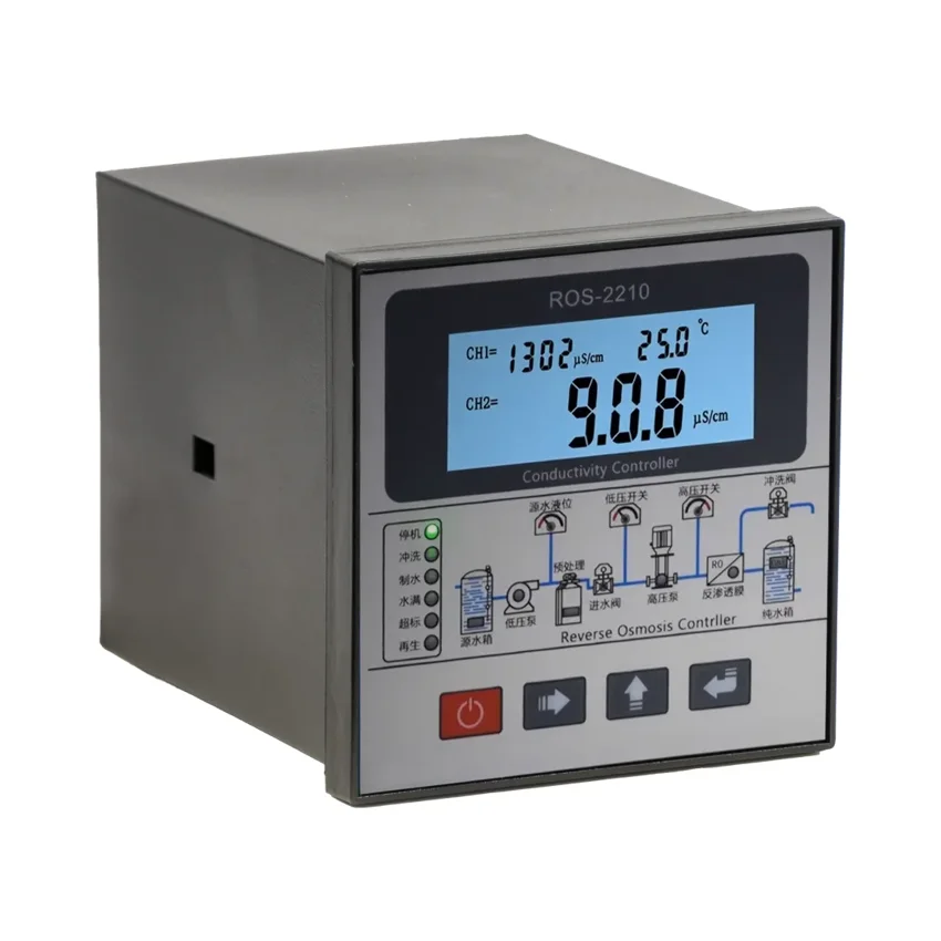 Controladores para ósmosis inversa ROS-2210